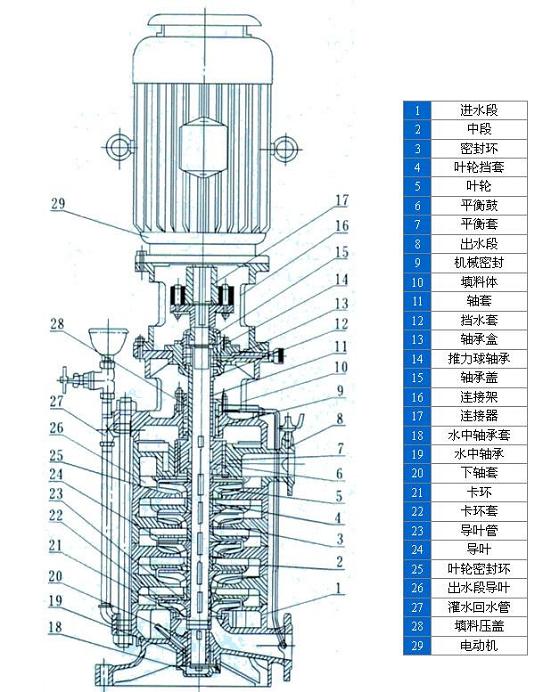 DLϵ����ʽ�༉�x�ıýY���D