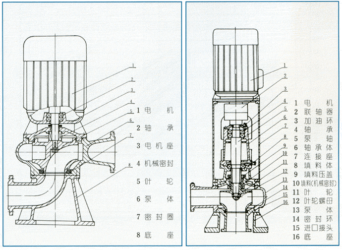 LW��ʽ�o(w��)�������۱ýY(ji��)��(g��u)�D