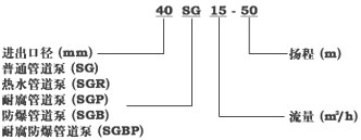 SGRϵ�П�ˮ�ܵ�����̖(h��o)�f��