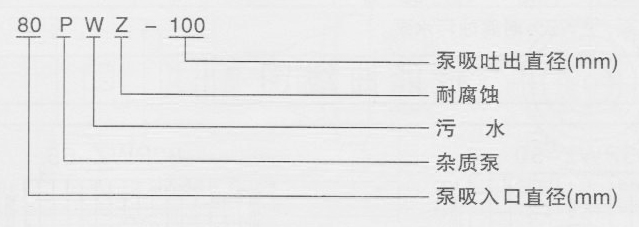 PWZ�s�|��ˮ����̖���x